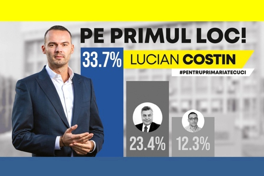Lucian Costin (PNL) se detașează în câștigător pentru Primăria Tecuci