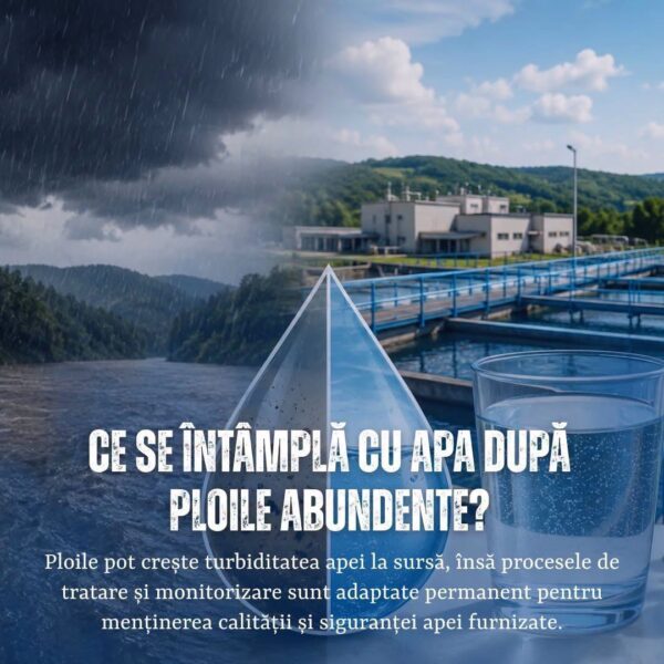 Ploile abundente pot crește turbiditatea apei brute, însă apa livrată consumatorilor rămâne sigură