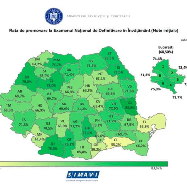 Galați, pe primul loc în România la examenul de definitivat